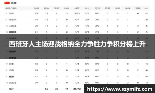 西班牙人主场迎战格纳全力争胜力争积分榜上升